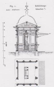 Wagner_1885_p006_Erfrischungshäuschen_Berlin