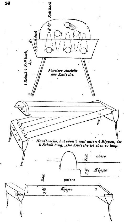 05_Vogelmann_1840_p36
