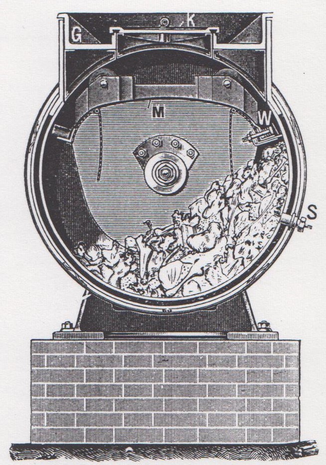 07_Apparate und Transportwagen von Tierkadavern_Berlin-1908_p15_Tierfutter_Desinfektionsapparat_Fleischkörpermehl_Grove