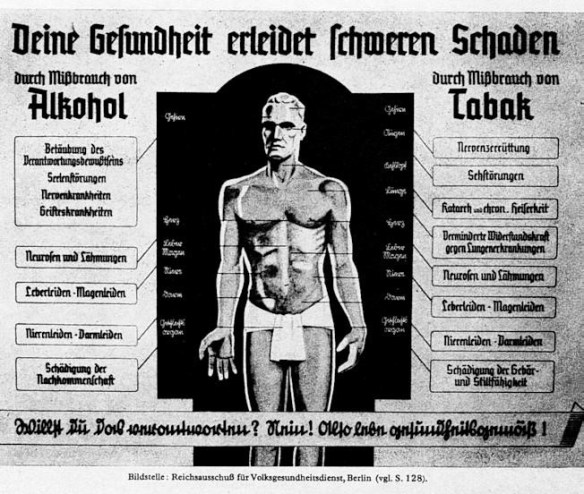 04_Ludorff_1942_p309_Genußgifte als Krankheitsursache
