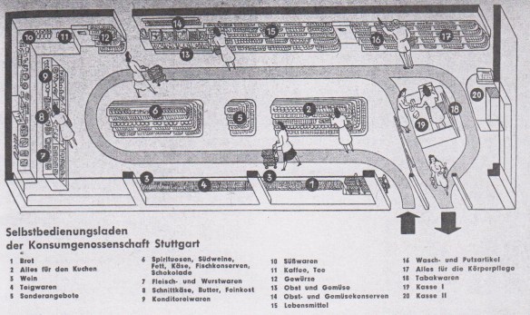 07_Der Verbraucher_05_1951_p135_Einzelhandel_Selbstbedienung_Stuttgart_Konsumgenossenschaften_Verkaufsstätte
