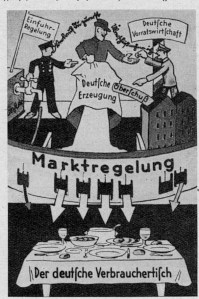 08_Der junge Landwirt_08_1935_p026_Agrarpolitik_Marktregelung_Marktordnung_Schaubild