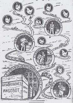20_Genossenschaftsblatt_19_1930_Nr13_p4_Eier_Absatzgenossenschaften_Rationalisierung