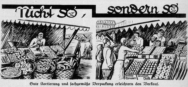 21_Der junge Landwirt_05_1932_p40_Wochenmarkt_Frischeier_Nationale-Werbung_Rationalisierung_Käufer-Verkäufer_Standardisierung