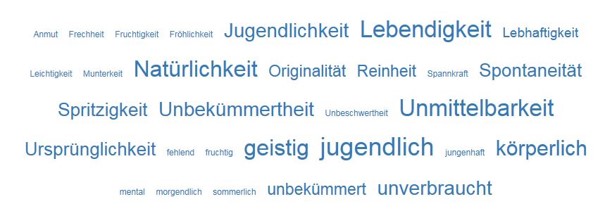 03_DWDS_Frische_Wortfeld