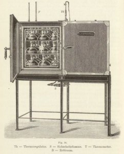 033_Flügge_Hg_1896_p560_Bakteriologie_Medizinaltechnik_Brutapparat_Lautenschläger_Thermoregulator