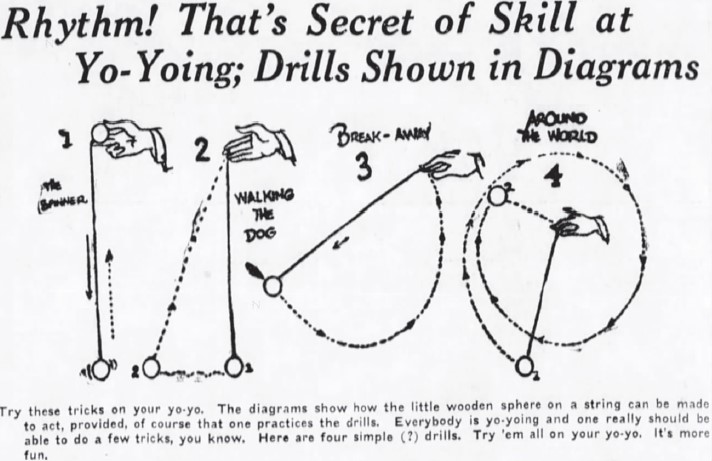 13_San Bernardino Sun_1932_07_28_p07_Yo-Yo_Tricks