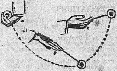 20_L'Intransigeant_1932_10_04_p06_Jo-Jo_Tricks_Ratgeber