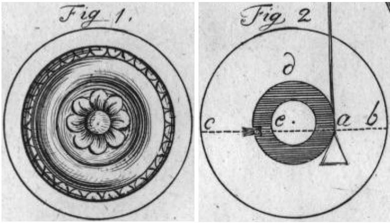 30_Journal des Luxus und der Moden_07_1792_TafIII_Jo-Jo_Joujou_Spielware