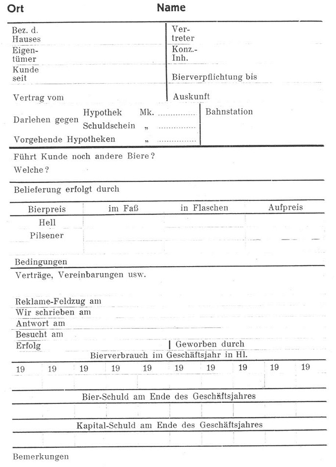 07_Simon_1931_p23_Bier_Marketing_Rationalisierung_Karthotek_Werbung