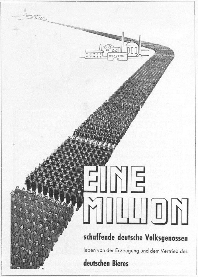 12_Scheck_1935_71_Nahrungsmittelproduktion_Brauwirtschaft_Volksgemeinschaft_Bier_Gemeinschaftswerbung