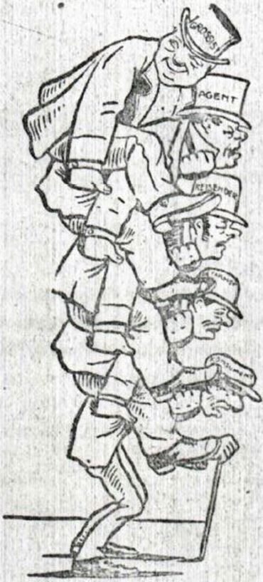 08_Frauen-Genossenschaftsblatt_01_1902_p105_Konsument_Handelsspanne_Lieferkette_Zwischenhandel