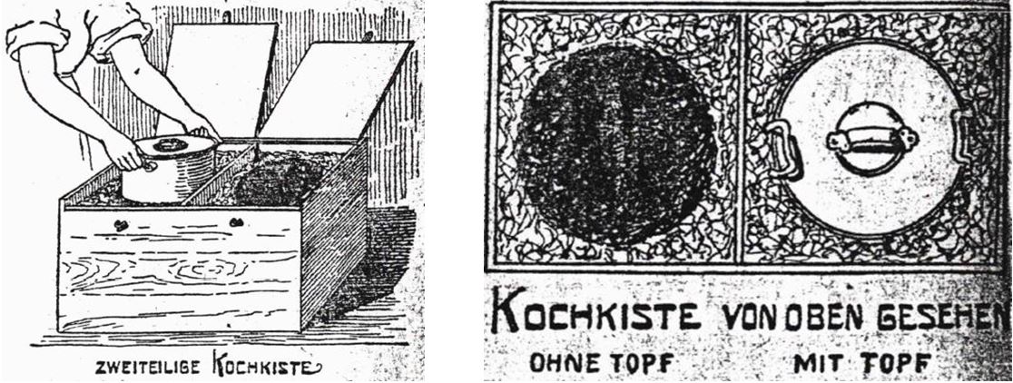 14_Frauen-Genossenschaftsblatt_05_1906_p060_Kochkiste