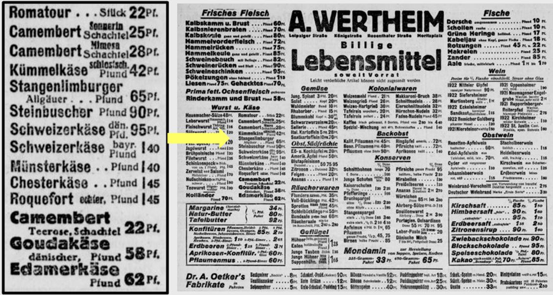 10_Berliner Volkszeitung_1925_05_01_Nr204_p4_Warenhaus_Wertheim_Lebensmittel_Kaese