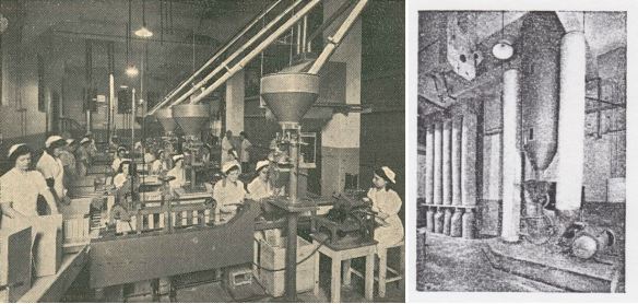 06_Die Milchwissenschaft_01_1946_p65_ebd_p60_Migetti_Produktionsstaette_Fuerth_Verpackung_Frauenarbeit_Muehle