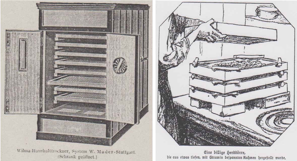 19_Brauer-Tuchorze_1916_p617_Schneider_1916_p12_Haushaltskonservierung_Trocknungstechnik_Doerre_Doerrapparat
