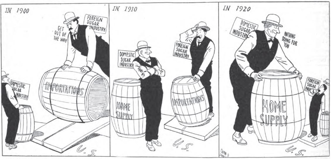 01_American Sugar Industry_12_1910_p318_USA_Zuckerimporte_Ruebenzucker_Rohrzucker_Zuckerindustrie