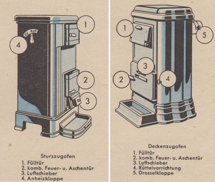 21_Heize_1940_p13_Heizen_Energiesparen_Flaemmchen_Oefen