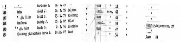 23_Stadtarchiv Münster, Bestand Stadtregistratur Fach 36 Nr. 18f_Marta-Kleeberg_Deportationsliste_Riga