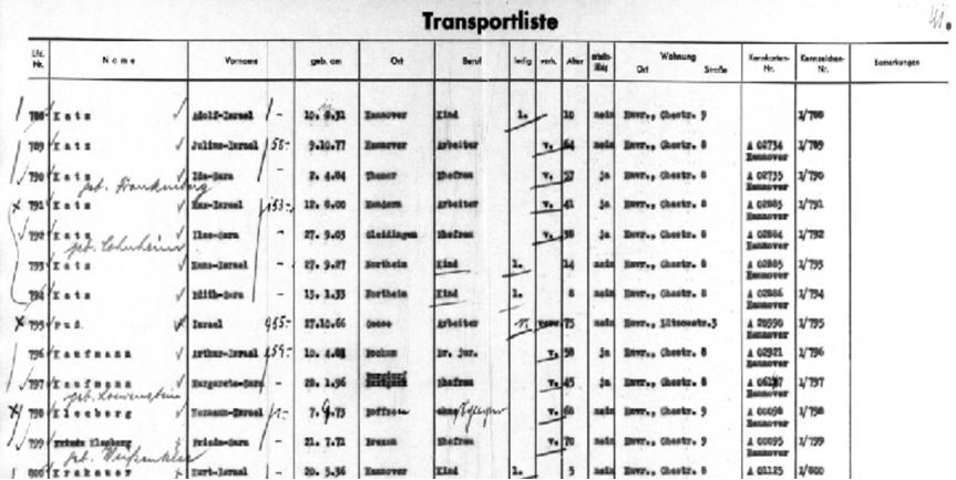24_NLA Hannover Hann. 210 Acc. 160-98, Nr7_Frieda-Kleeberg_Hermann-Kleeberg_Deportationsliste_Riga