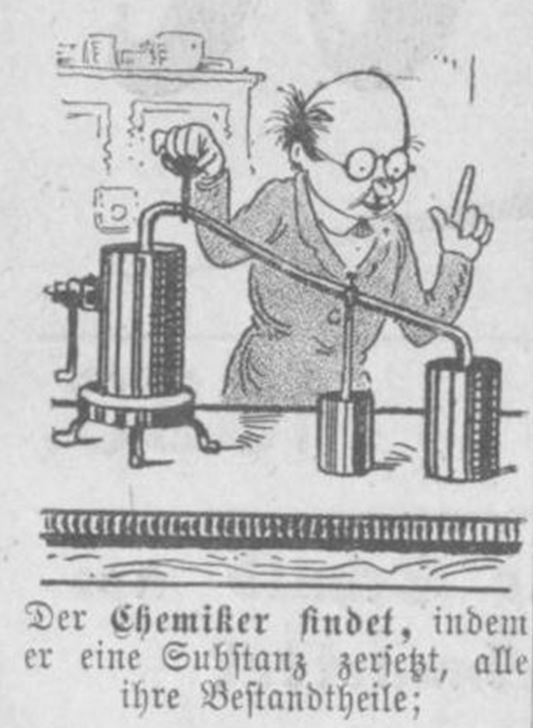 14_Kikeriki_23_1883_04_15_Nr30_p2_Chemiker_Nahrungsmittelkontrolle_Nahrungsmitteluntersuchung
