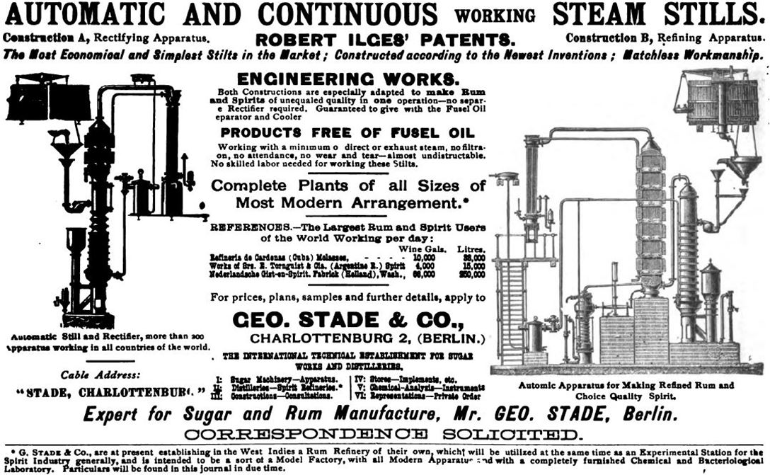 17_Louisiana Planter and Sugar Manufacturer_11_1893_Nr06_pXVII_Maschinenbau_Rumproduktion_Destillation_Geo-Stade_Robert-Ilges_Globalisierung