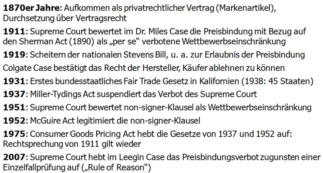 07_Uwe-Spiekermann_Preisbindung_Kartelle_Markenartikel_Wettbewerbspolitik_USA