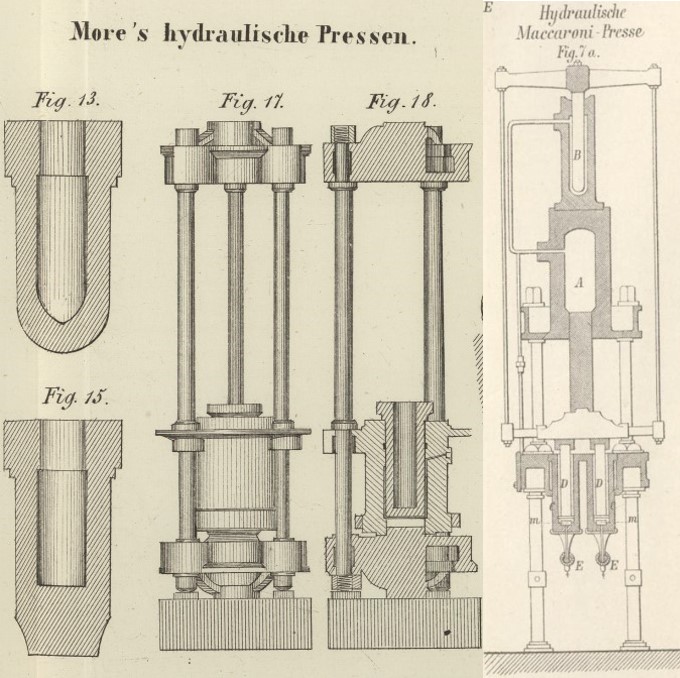 18_Dinglers Polytechnisches Journal_159_1861_TafVII_Kick_1873_pII_Makkaronipresse_Nudelproduktion_Maschinenbau