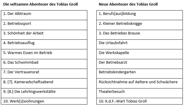 29_Tobias-Groll_Comic_Franz-Roha_Struktur