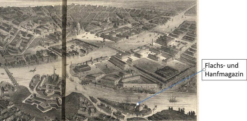 04_Das Buch für alle_03_1868_p21_St-Petersburg_Flachs_Hanf_Hanfmagazin_b