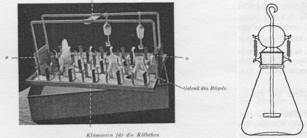 08_Holzer_1933_p287_Gronover_1935_p36_Blutprobe_Widmark_Alkoholkontrolle_Laborgeraete